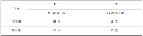 2019高考运动训练、武术与民族传统体育专业招生政策发布