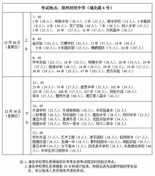 郑州高中生请注意，近期这三场考试信息很重要！请收藏！