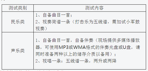 上海财经大学2019年高水平艺术团招生简章