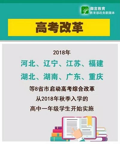 8省市2018年启动高考综合改革