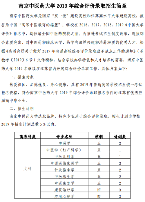 南京中医药大学2019年综合评价录取招生简章