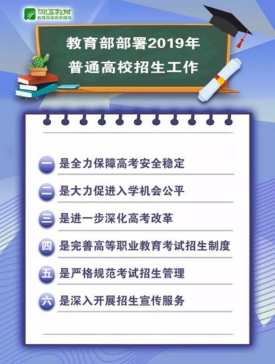 2019高考时间确定！教育部发文部署普通高校招生工作