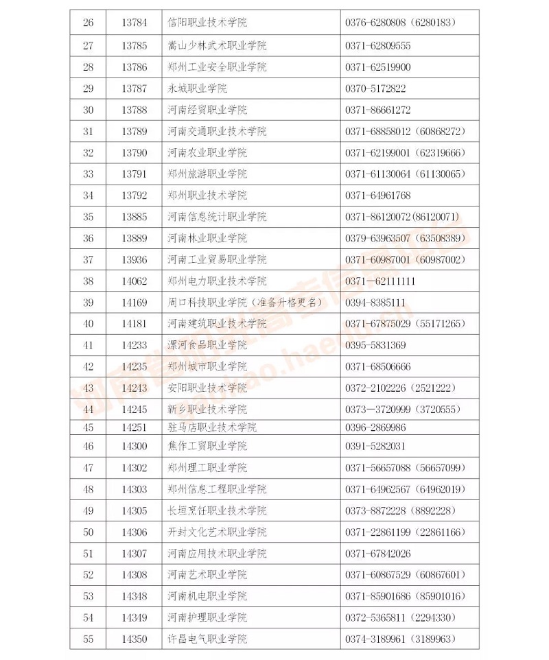 2020年考生注意！单招、统招、高职单招要分清楚！