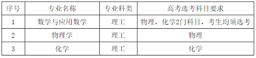 吉林大学2020年强基计划招生简章