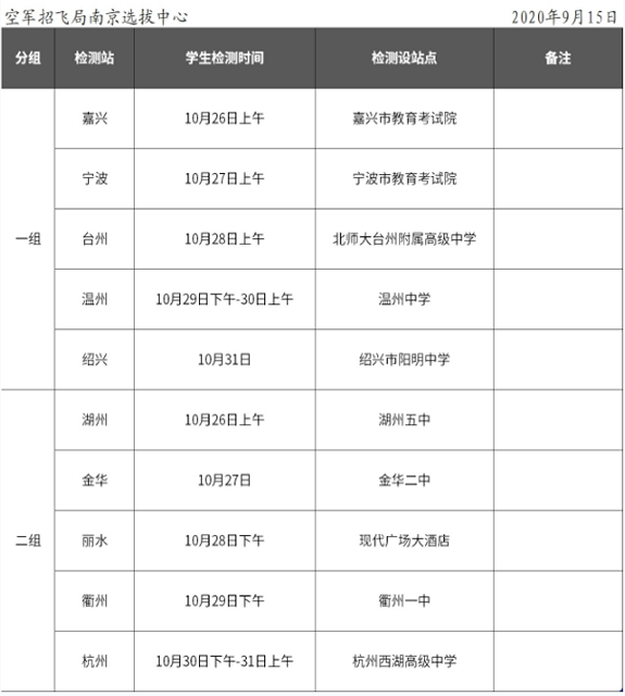 2021年度空军招飞初选安排