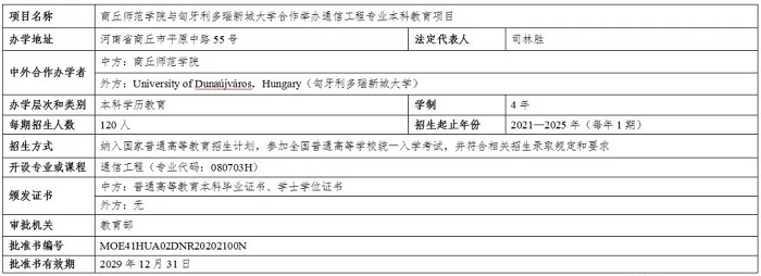 河南新增5个中外合作办学项目，2021年起可招生！