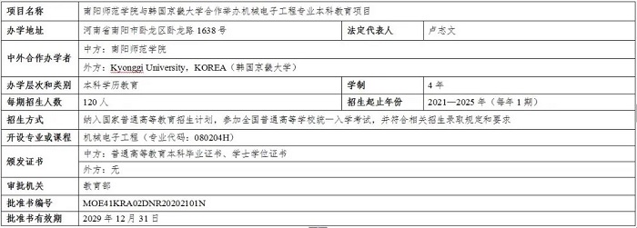 河南新增5个中外合作办学项目，2021年起可招生！