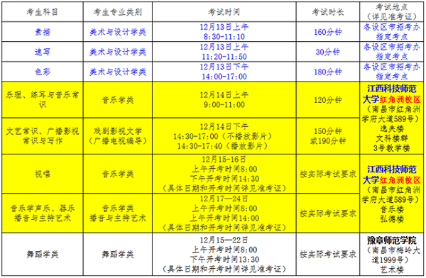 廈門理工大學(xué)錄取位次_廈門理工學(xué)院各省錄取分數(shù)線_2024年廈門理工學(xué)院錄取分數(shù)線(2024各省份錄取分數(shù)線及位次排名)