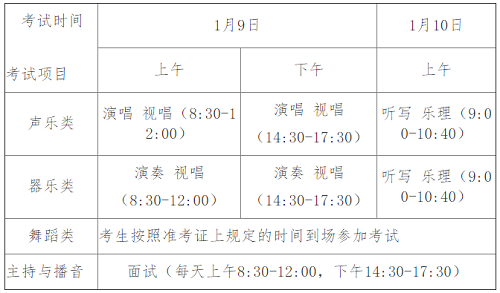 2021年海南艺考统考1月9日起考试