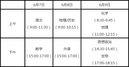 江苏省2021年普通高校招生考试安排和录取工作实施方案