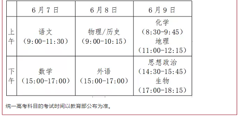 明年河南启动高考改革