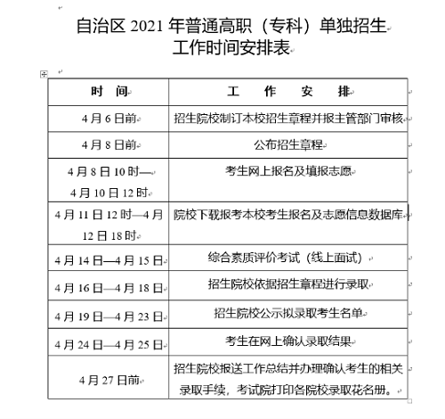 新疆自治区2021年普通高职（专科）单独招生