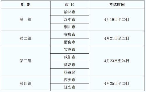 2021年陕西省普通高校招生体育类专业课统考日程