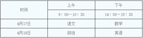 陕西2021普通高等学校运动训练、武术与民族传统体育专业考试