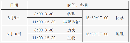 北京市2021年普通高等学校招生工作规定