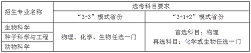 中国农业大学2021年强基计划招生简章发布