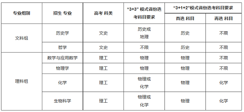 北京师范大学2021年强基计划招生简章