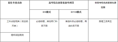 北京航空航天大学2021年“宏志计划” （高校专项计划）招生简章发布