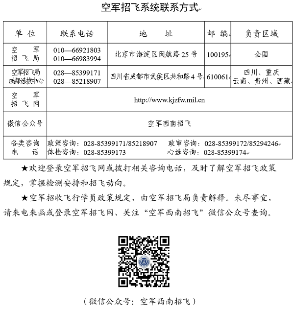 云南公布2022年空军招收飞行学员简章