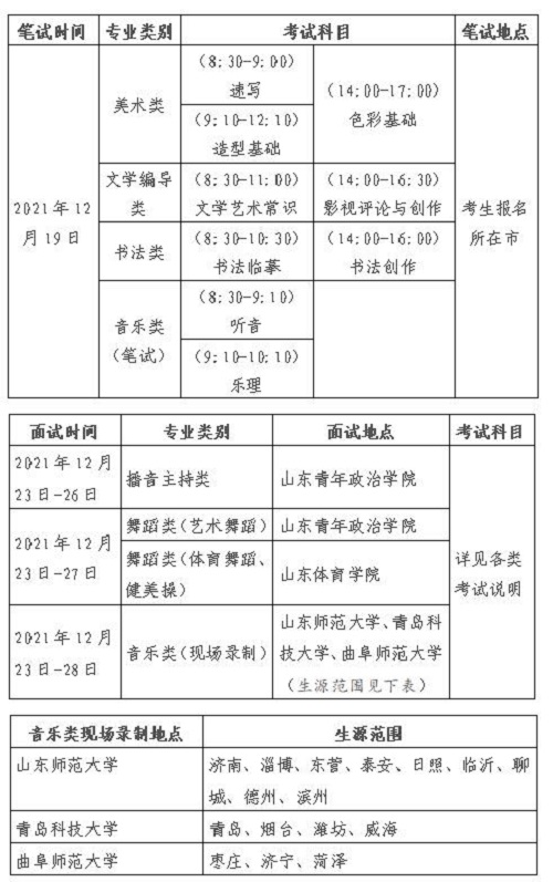 山东2022年普通高等学校招生艺术类专业统一考试公告