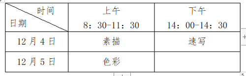 吉林2022年普通高校招生艺术类专业统一考试说明