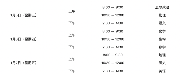 北京2022年第一次普通高中学业水平合格性考试1月5日开始进行