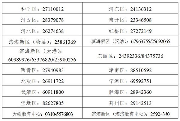 《市招委关于天津市普通高考报名有关事项的通知》的解读