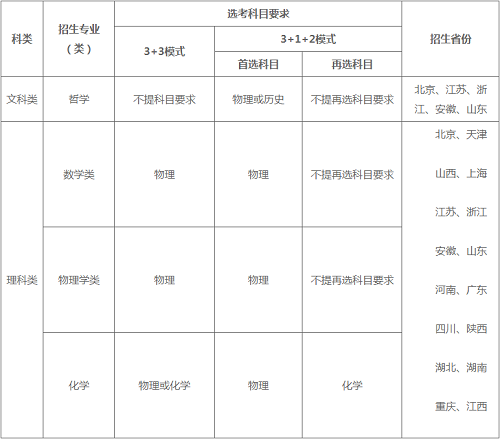 东南大学2022年强基计划招生简章