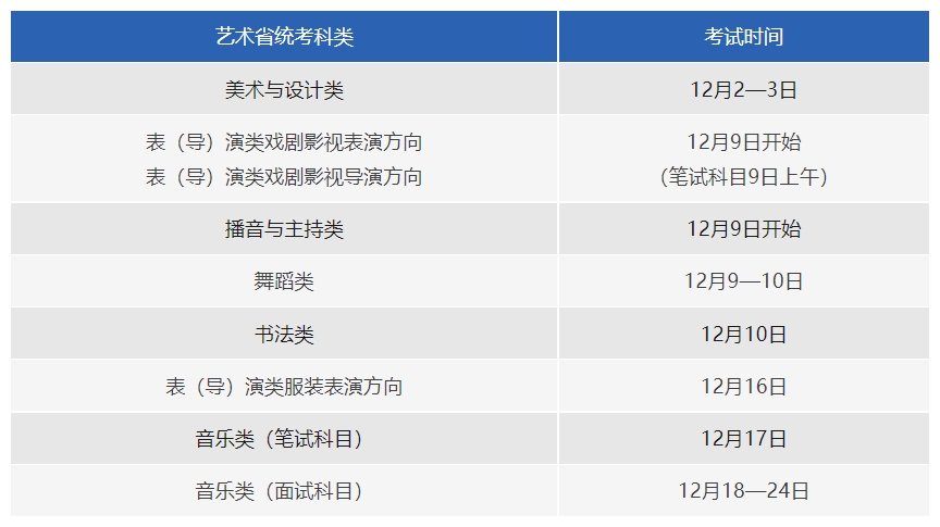 2024浙江高考报名11月1日开始，报名官网入口