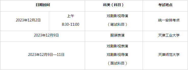 2024年天津高考艺术类专业报名及考试安排